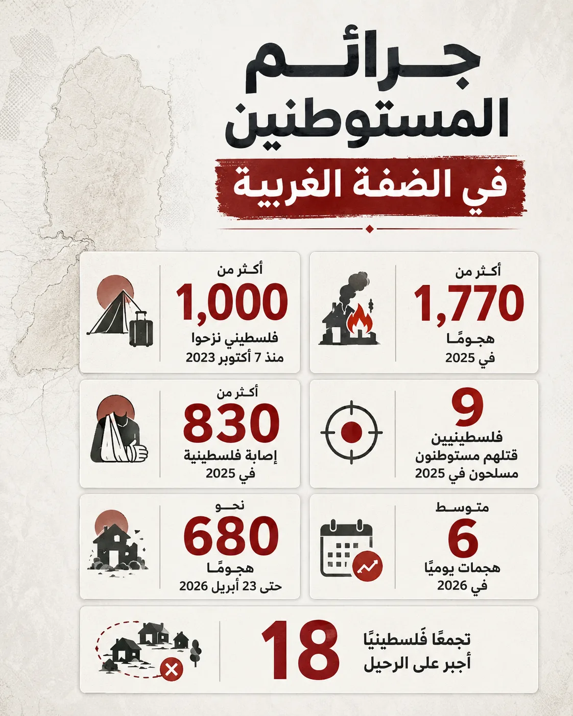 وحدات "هاغمار" الاستيطانية.. ماذا نعرف عن جيش الظل الإسرائيلي؟ 28 نسبة ضئيلة جدًا من ملفات جرائم المستوطنين ضد الفلسطينيين تنتهي بإدانة