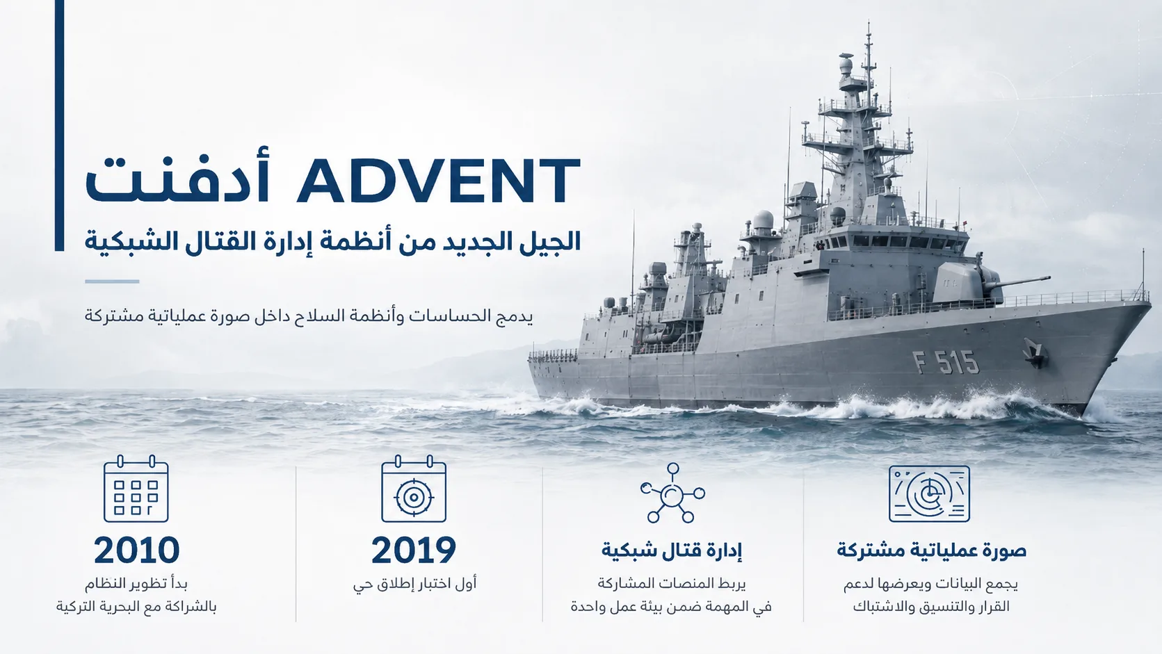حواس الترسانة التركية: "أسيلسان" و"ميتكسان" و"هافلسان" 29 يعد أدفنت ADVENT المنتج الأكثر أهمية لدى