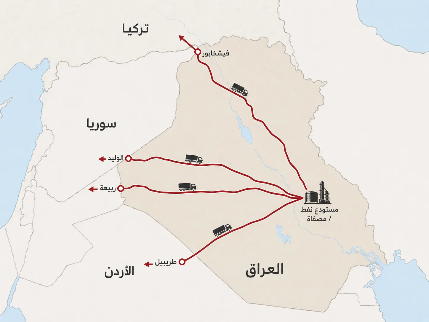 بعد حرب إيران.. 6 خرائط تعيد رسم طرق النفط العراقي إلى العالم 29 يعد الخيار البري مفيدا في لحظات الطوارئ فهو يخفف امتلاء الخزانات ويفتح بابًا محدودًا لتصريف المنتجات