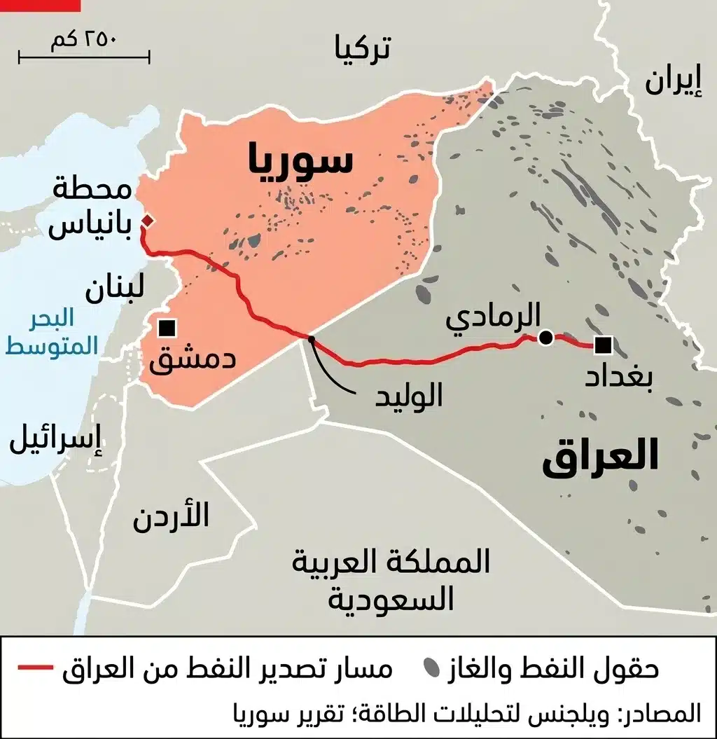 شريان نفطي جديد.. سوريا مستفيد غير متوقع من حرب الخليج 26 نون بوست