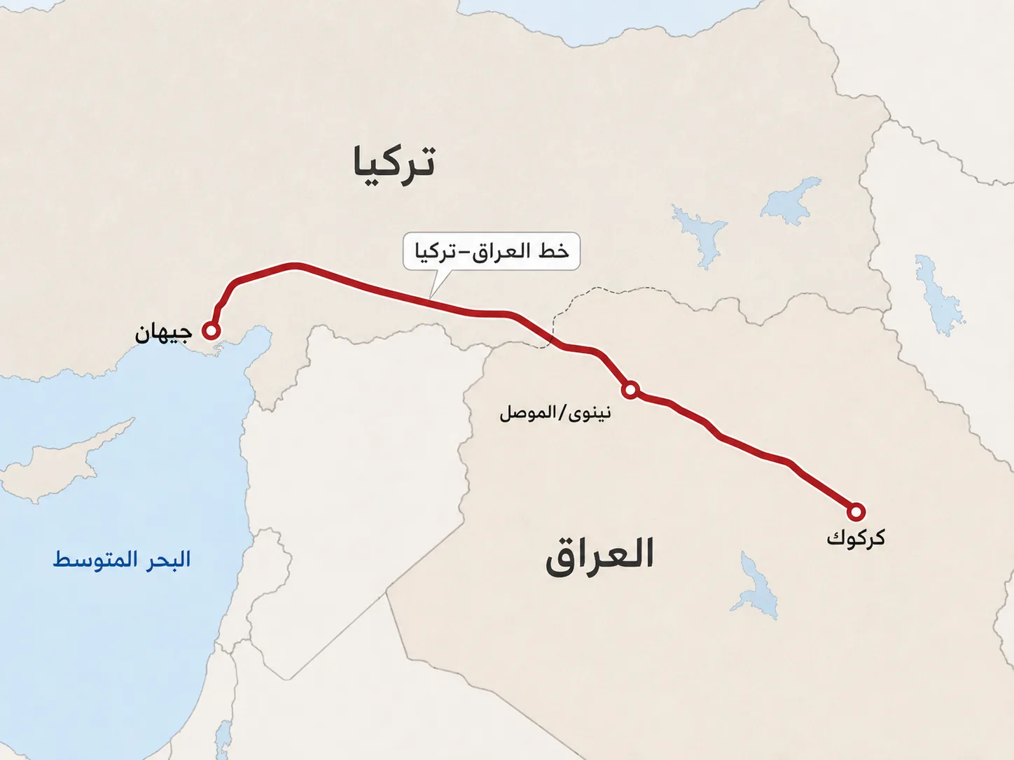 بعد حرب إيران.. 6 خرائط تعيد رسم طرق النفط العراقي إلى العالم 27 خط كركوك – جيهان الاتحادي المباشر توقف منذ عام 2014
