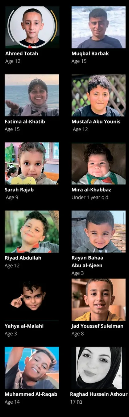 طفل كل يوم.. إسرائيل تواصل قتل أطفال غزة بشكل روتيني 26 نون بوست