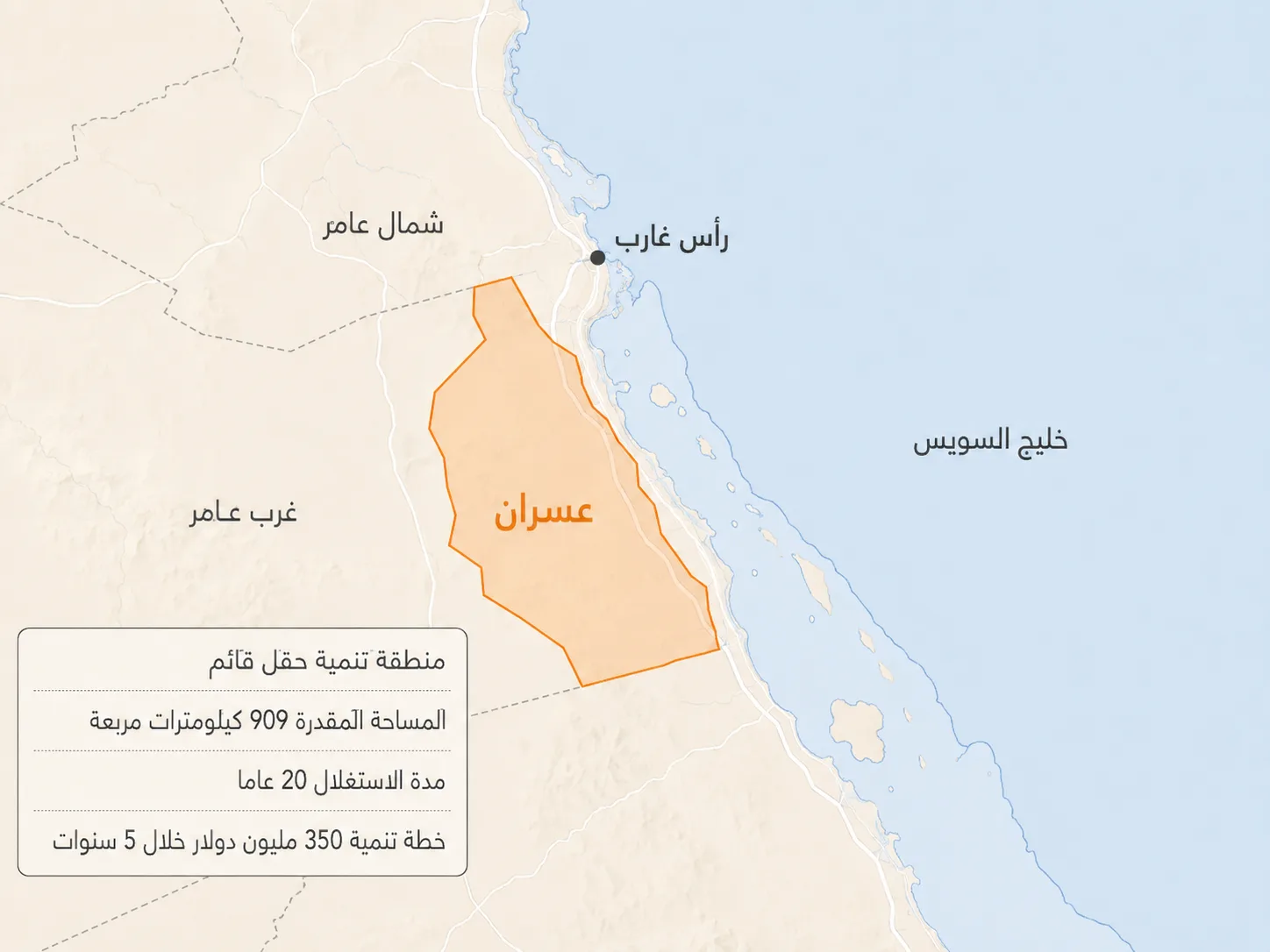 أربع خرائط تحت الأرض.. أين تبحث مصر عن النفط والغاز؟ 29 عسران بشمال عامر تقع ضمن نطاق خليج السويس قرب رأس غارب، وتمثل اتفاقية تنمية لحقل نفطي قائم