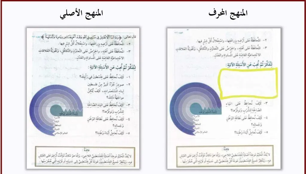 المناهج العربية بين IMPACT-se الإسرائيلية والأمم المتحدة 31 نون بوست