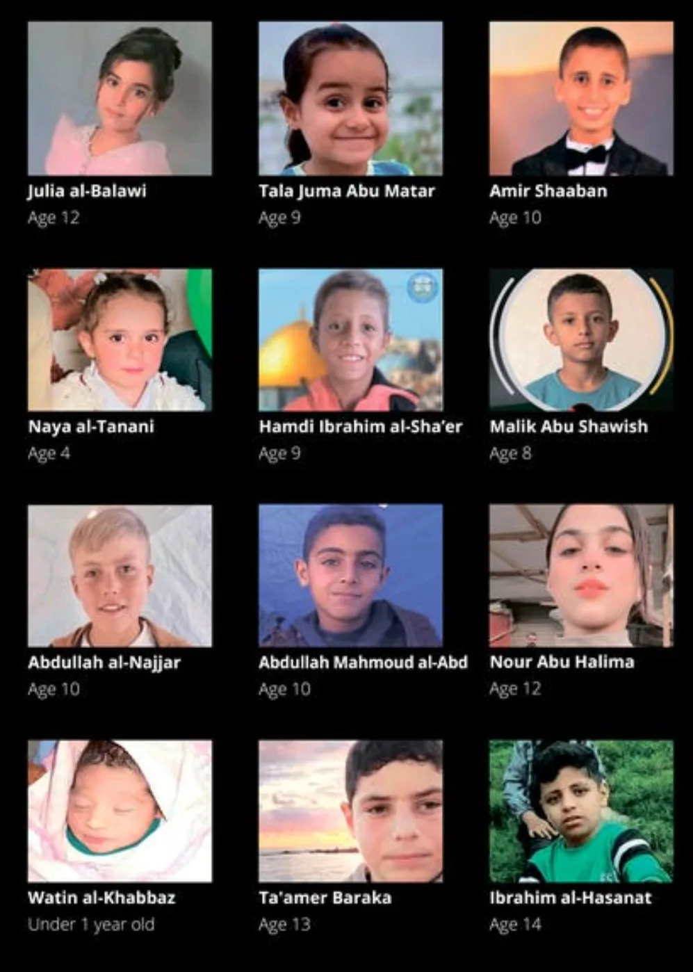 طفل كل يوم.. إسرائيل تواصل قتل أطفال غزة بشكل روتيني 31 نون بوست