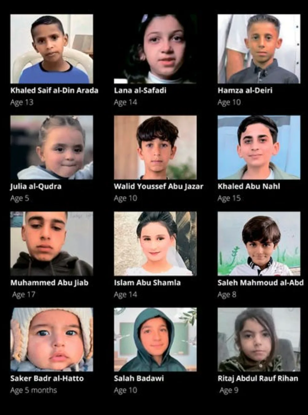 طفل كل يوم.. إسرائيل تواصل قتل أطفال غزة بشكل روتيني 29 نون بوست