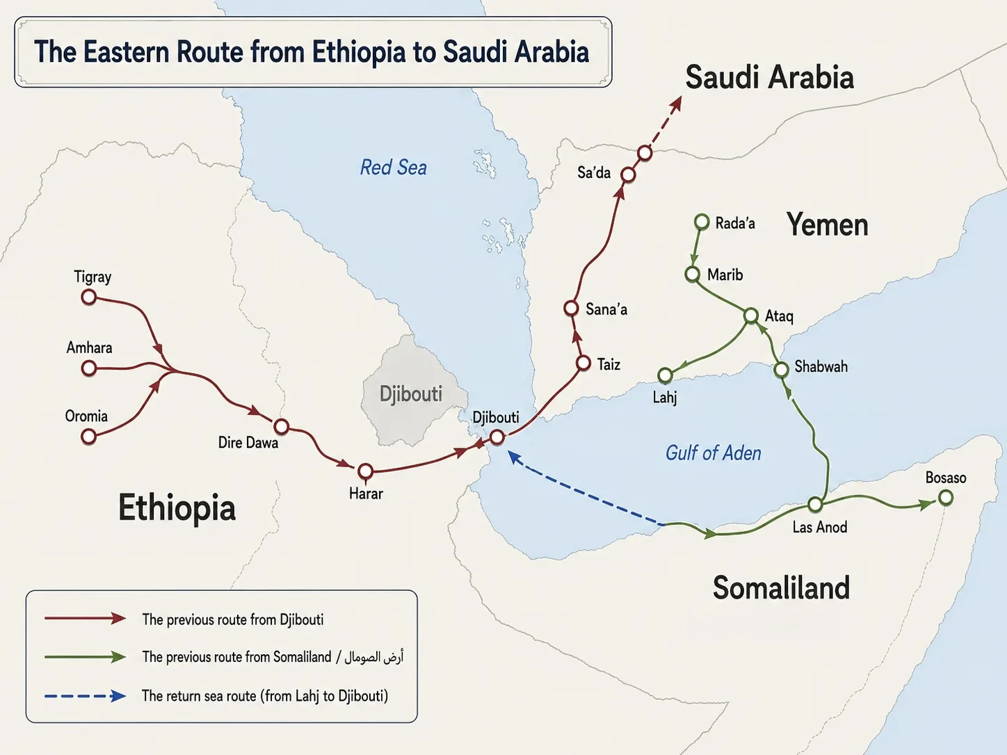 From Ethiopia to Saudi Arabia: How the eastern route swallows migrants going and coming back 26 NoonPost