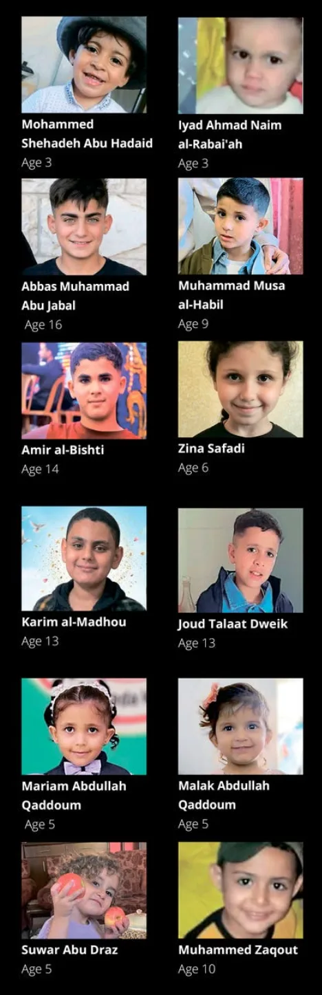 طفل كل يوم.. إسرائيل تواصل قتل أطفال غزة بشكل روتيني 34 نون بوست