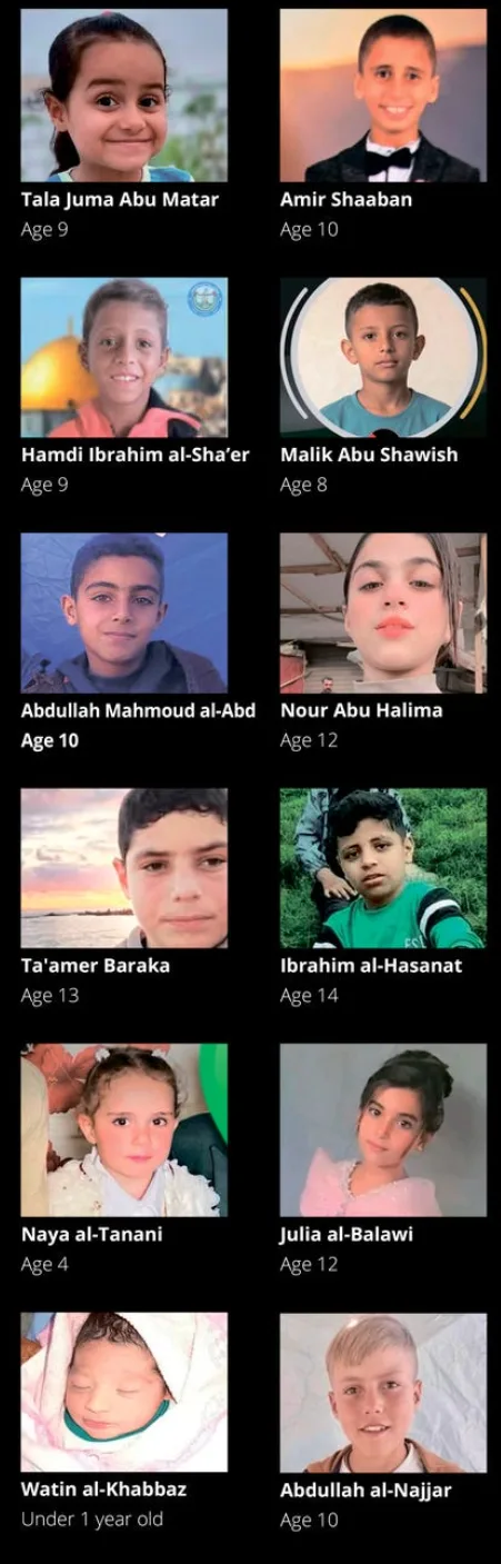 طفل كل يوم.. إسرائيل تواصل قتل أطفال غزة بشكل روتيني 30 نون بوست