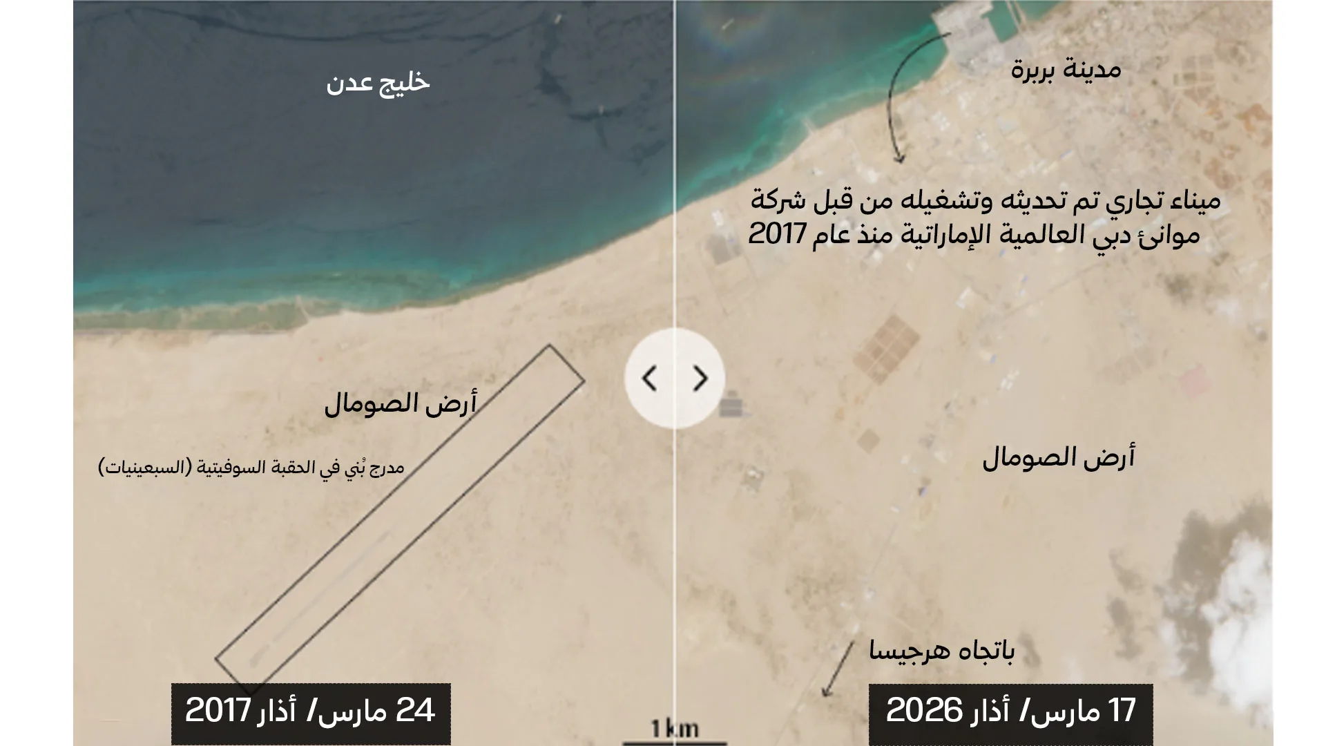 الإمارات تبني قاعدة عسكرية في أرض الصومال لخدمة الولايات المتحدة وإسرائيل 29 نون بوست