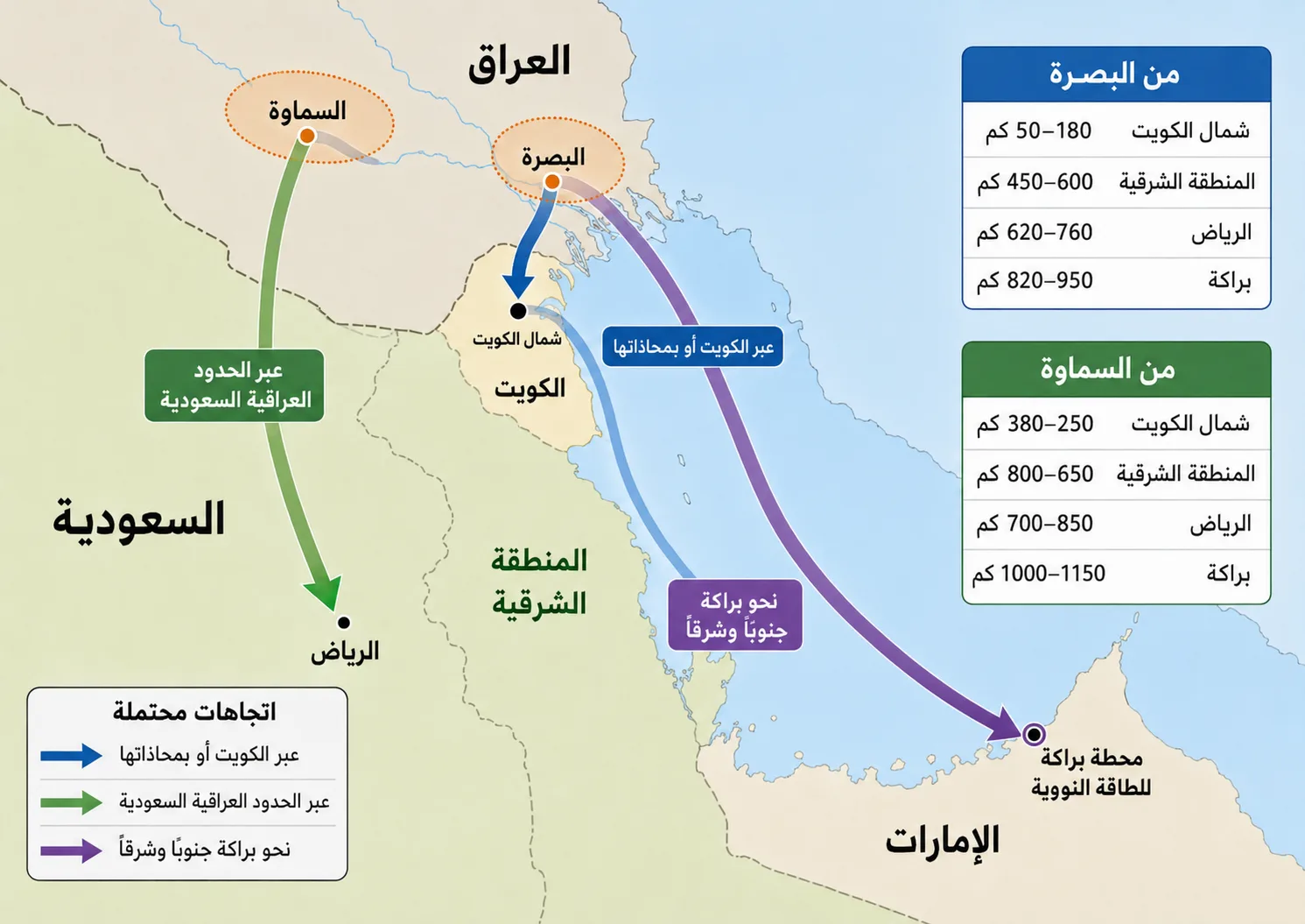المسيّرات العابرة للحدود.. كيف تصل من العراق إلى أهدافها في الخليج؟ 26 المسافات والاتجاهات المحتملة للمسيّرات من جنوب العراق نحو الخليج