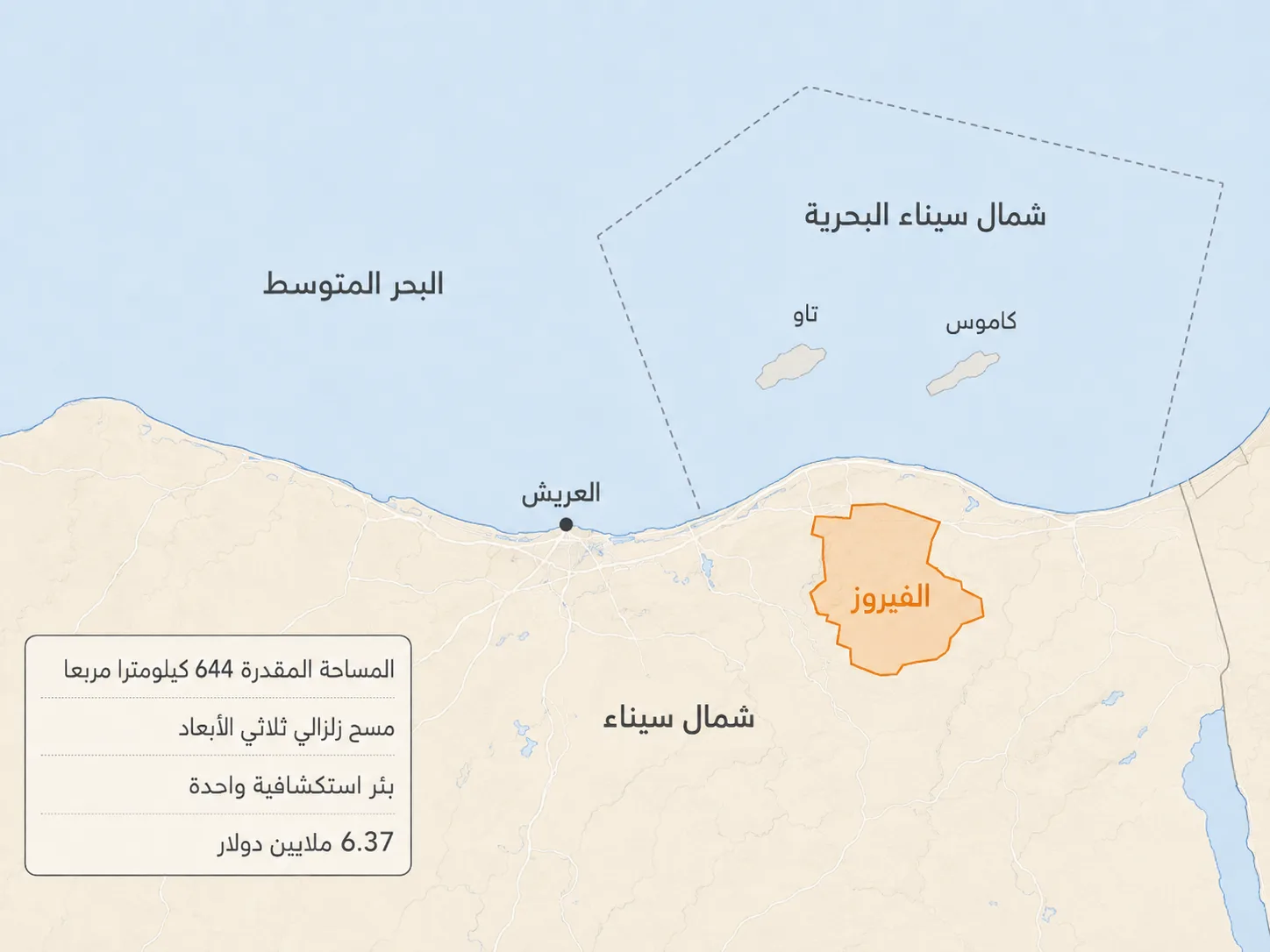 أربع خرائط تحت الأرض.. أين تبحث مصر عن النفط والغاز؟ 28 الفيروز الأرضية تقع على اليابسة في شمال سيناء إلى جوار النطاق البحري للمنطقة