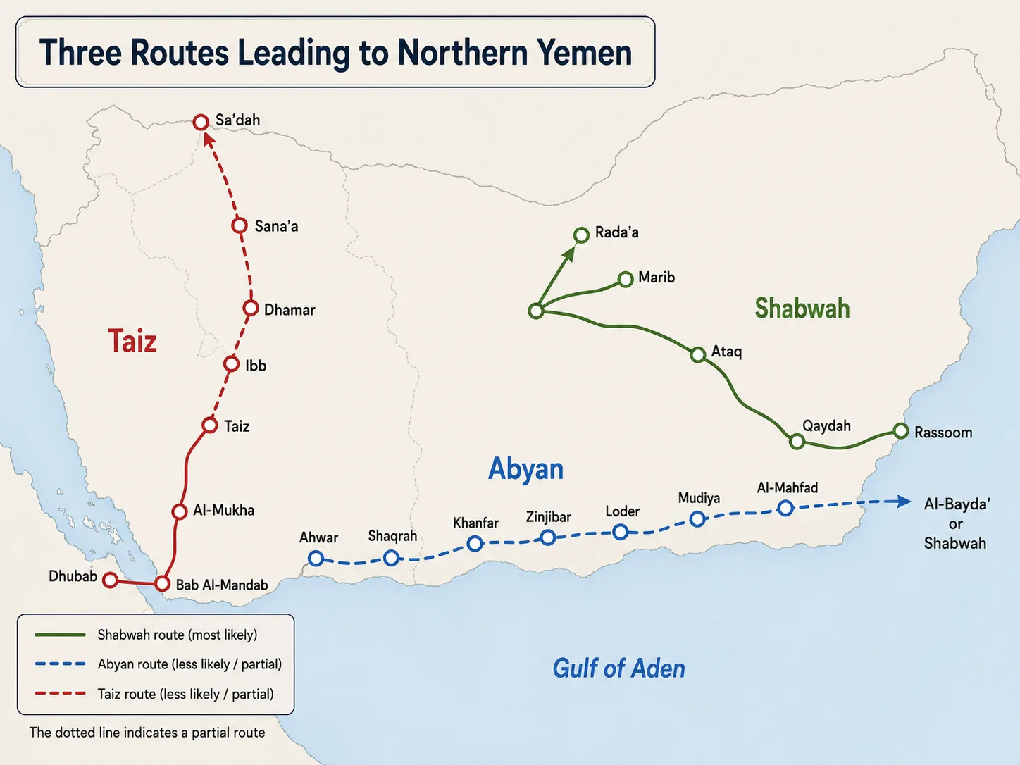 From Ethiopia to Saudi Arabia: How the eastern route swallows migrants going and coming back 27 NoonPost