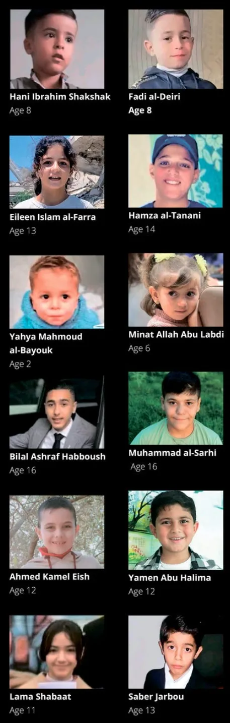 طفل كل يوم.. إسرائيل تواصل قتل أطفال غزة بشكل روتيني 32 نون بوست