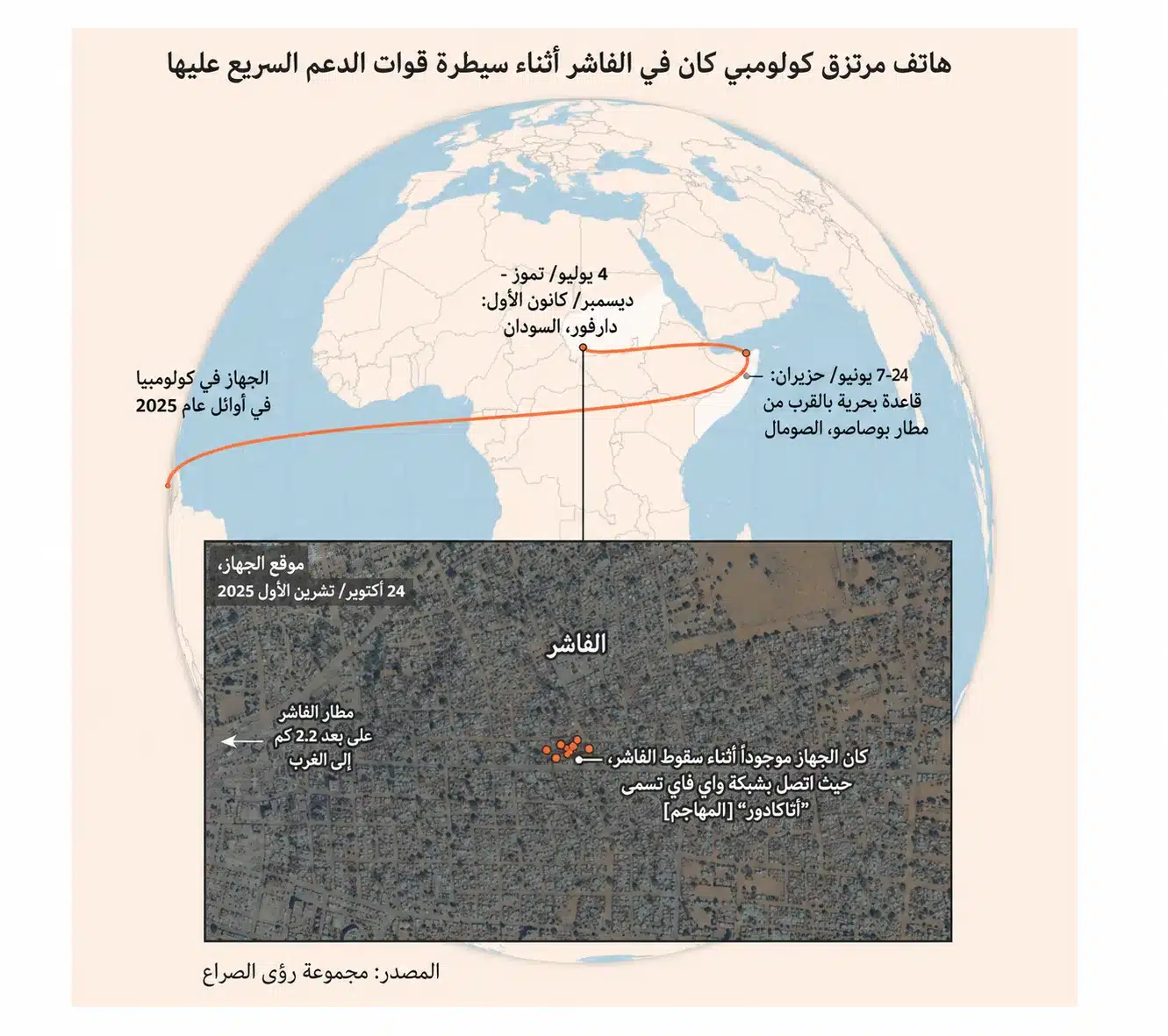 مرتزقة البنادق في صراعات أفريقيا الغائبة عن الأضواء 37 نون بوست