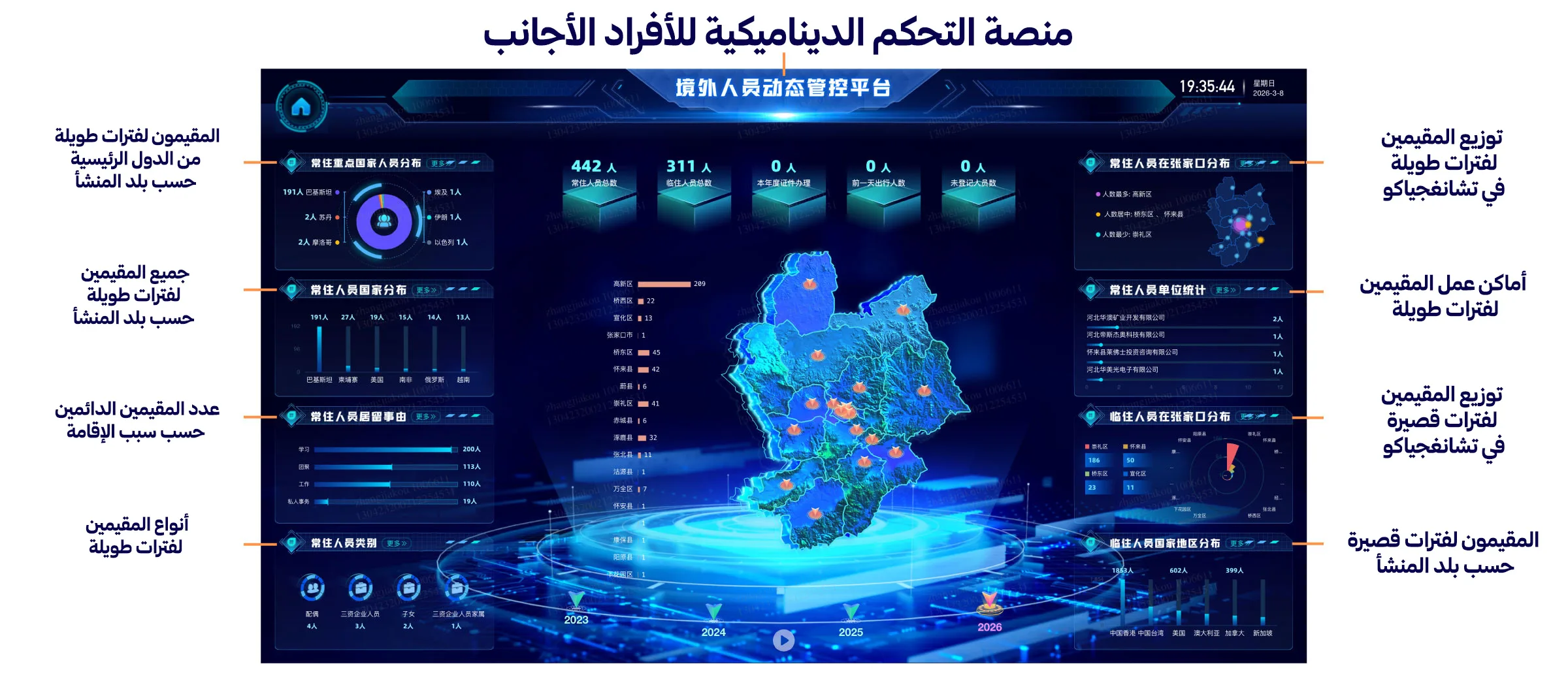 كيف تراقب الصين الأجانب؟ 26 نون بوست