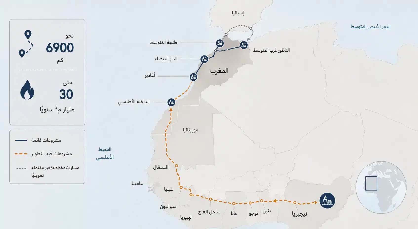 من الخليج إلى الأطلسي.. ماذا وراء تحالف الـ29 مليار دولار بين المغرب والإمارات؟ 27 يمتد المسار المخطط لأنبوب الغاز من نيجيريا عبر ساحل غرب إفريقيا إلى المغرب