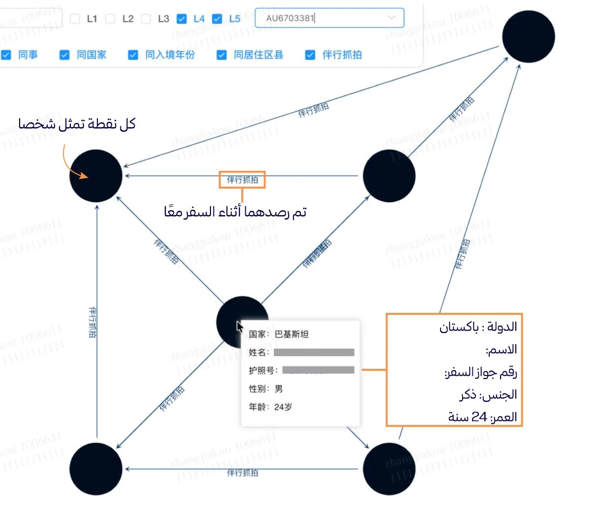 كيف تراقب الصين الأجانب؟ 29 نون بوست