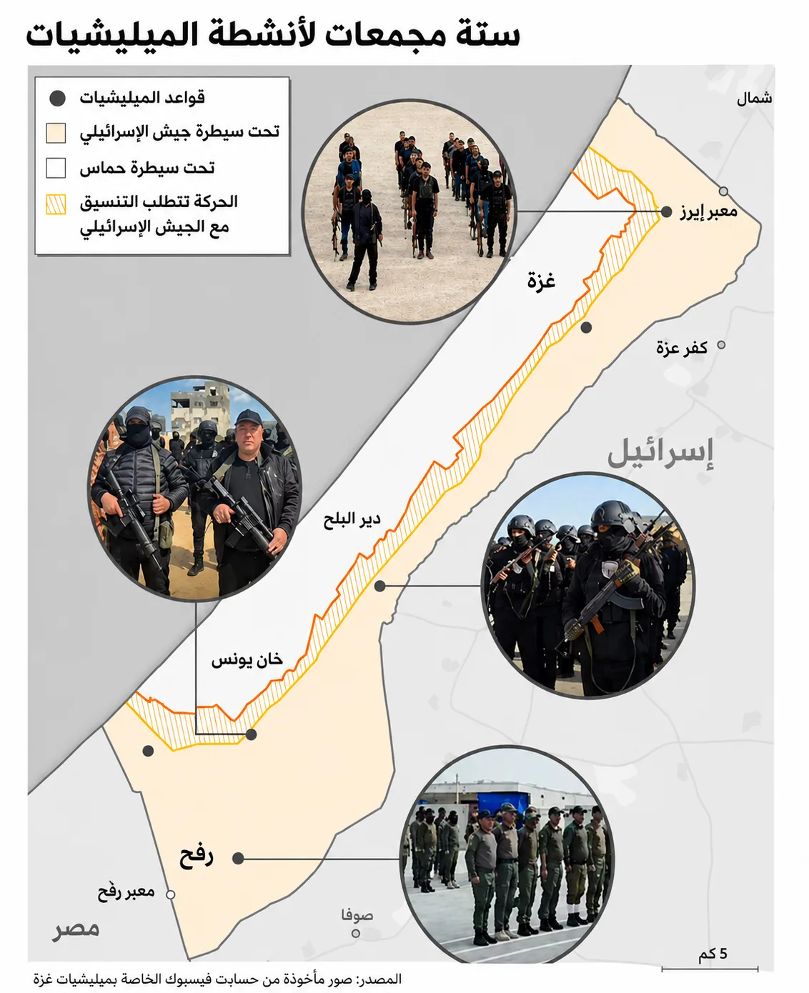 تحت مظلة الجيش: الميليشيات الموالية لإسرائيل توسع نفوذها في غزة 26 نون بوست