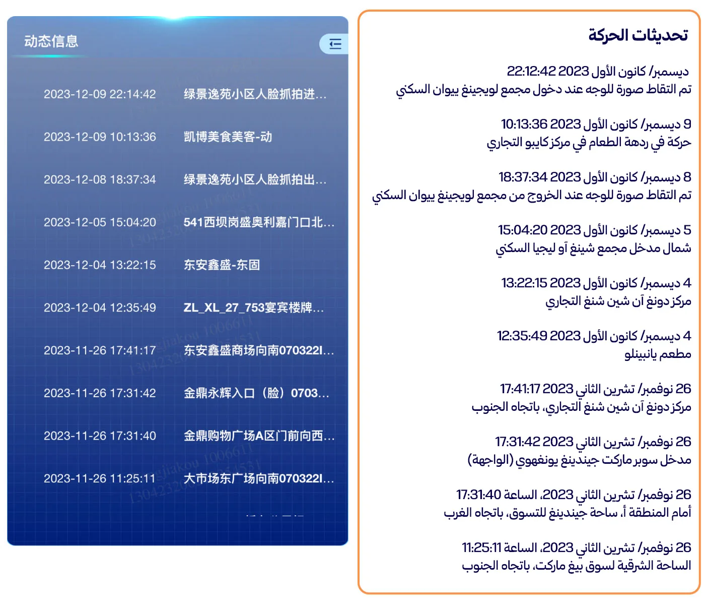 كيف تراقب الصين الأجانب؟ 28 نون بوست