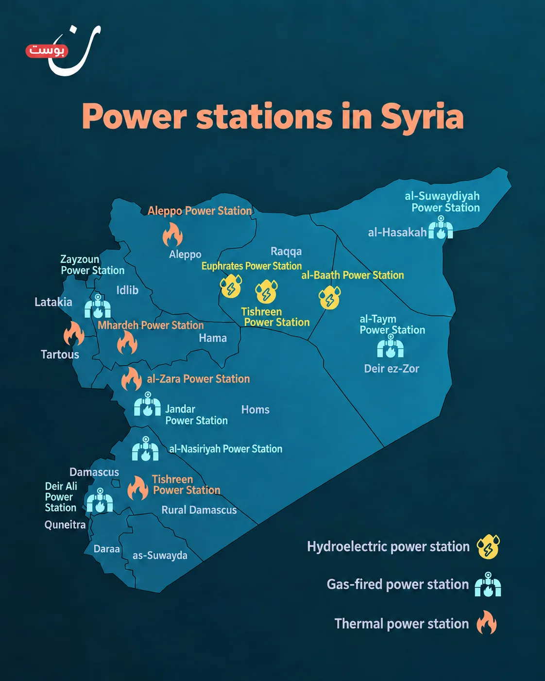 How Syria is rebuilding its electricity sector? 27 NoonPost