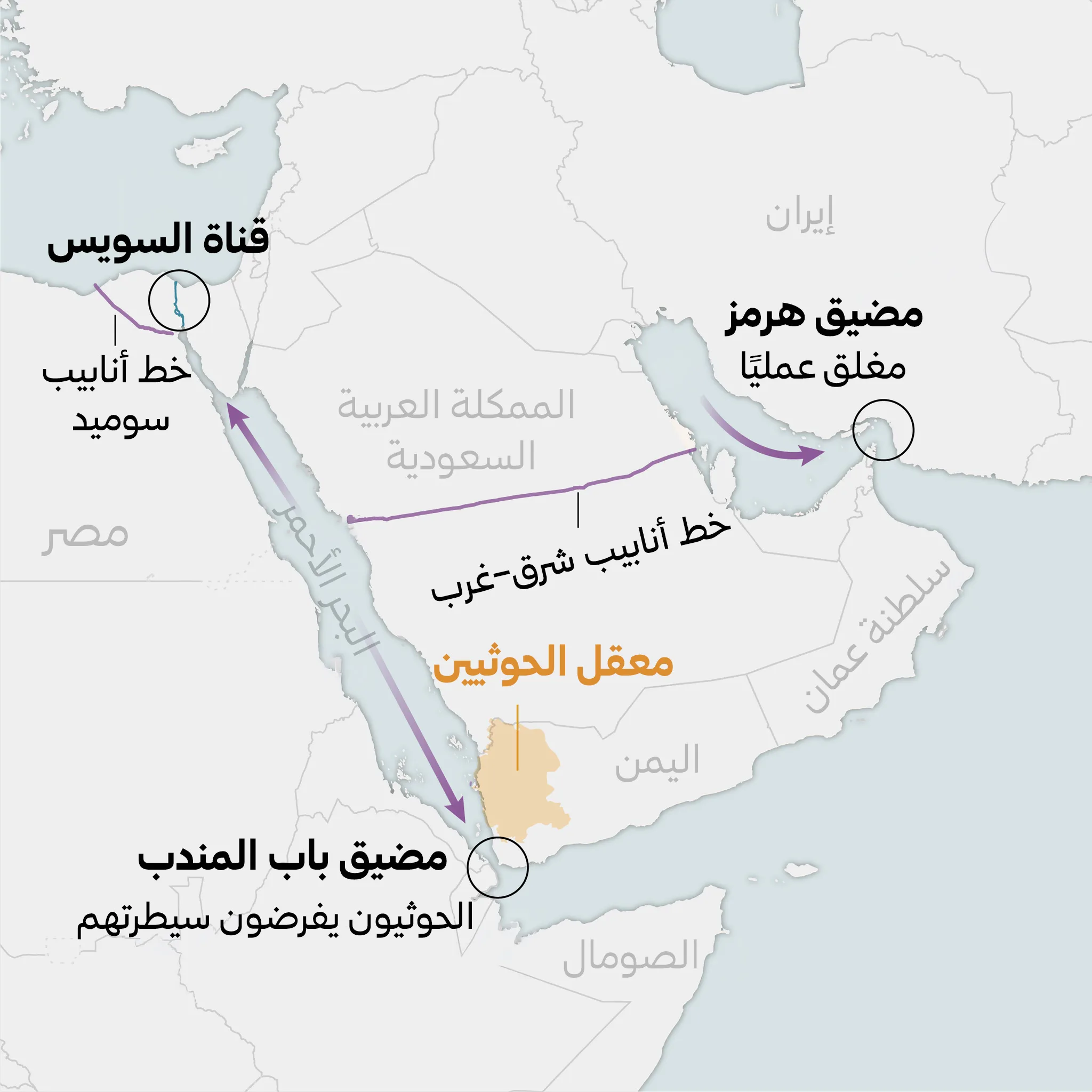ماذا يريد الحوثيون؟ 26 نون بوست