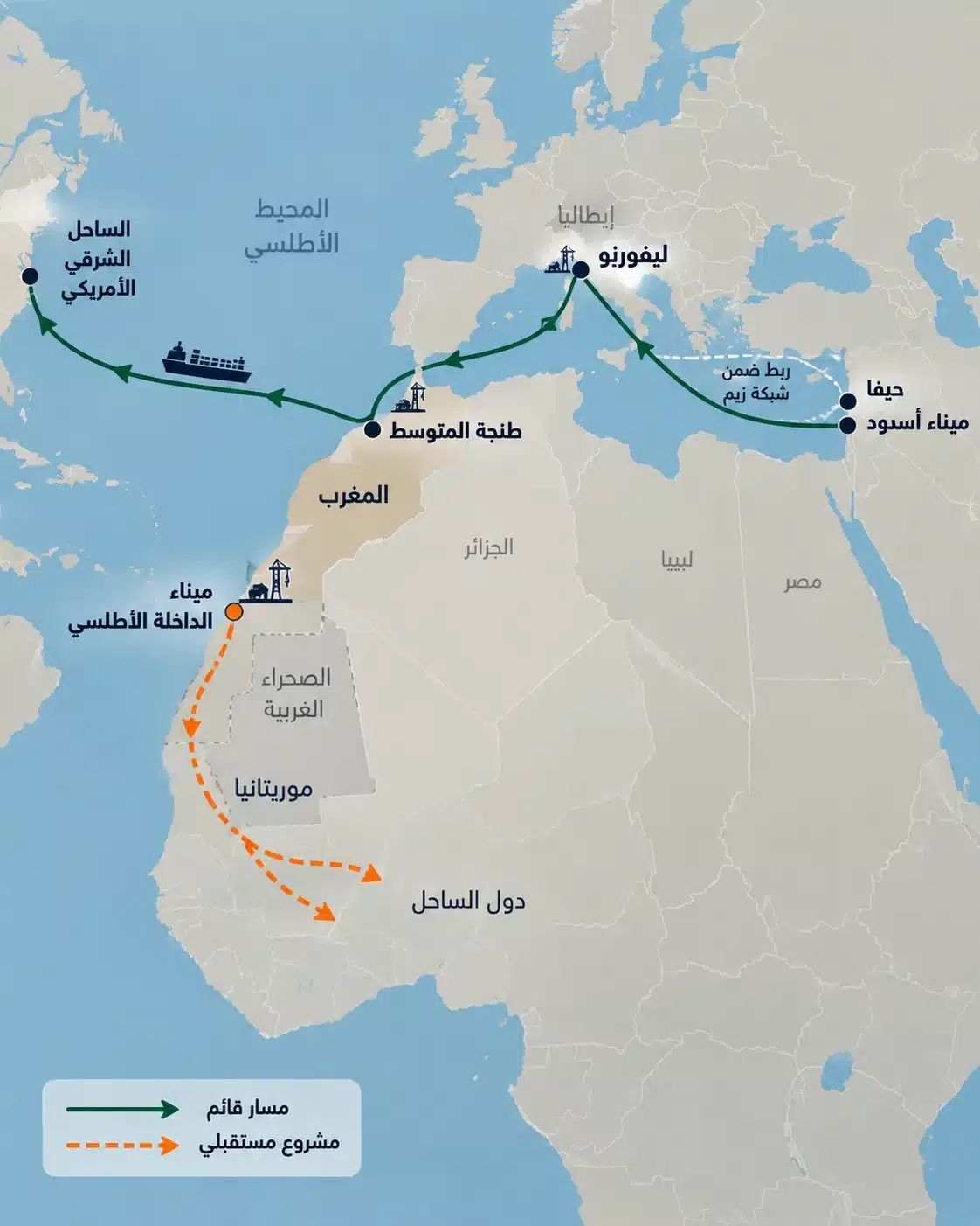 إسرائيل والمغرب.. شراكة تتوسع نحو الأطلسي وأفريقيا 28 مسار شحن إسرائيلي عبر طنجة المتوسط، وممرات أطلسية مستقبلية تربط المغرب بدول الساحل