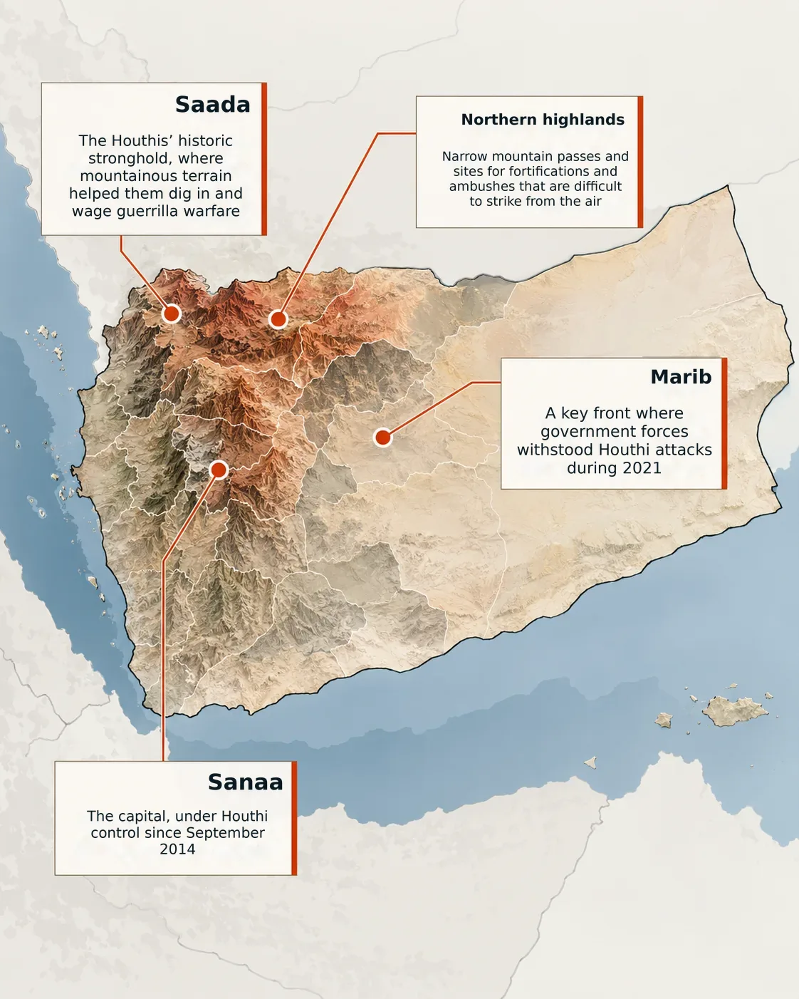 Why Saudi Arabia has failed to defeat the Houthis 26 NoonPost