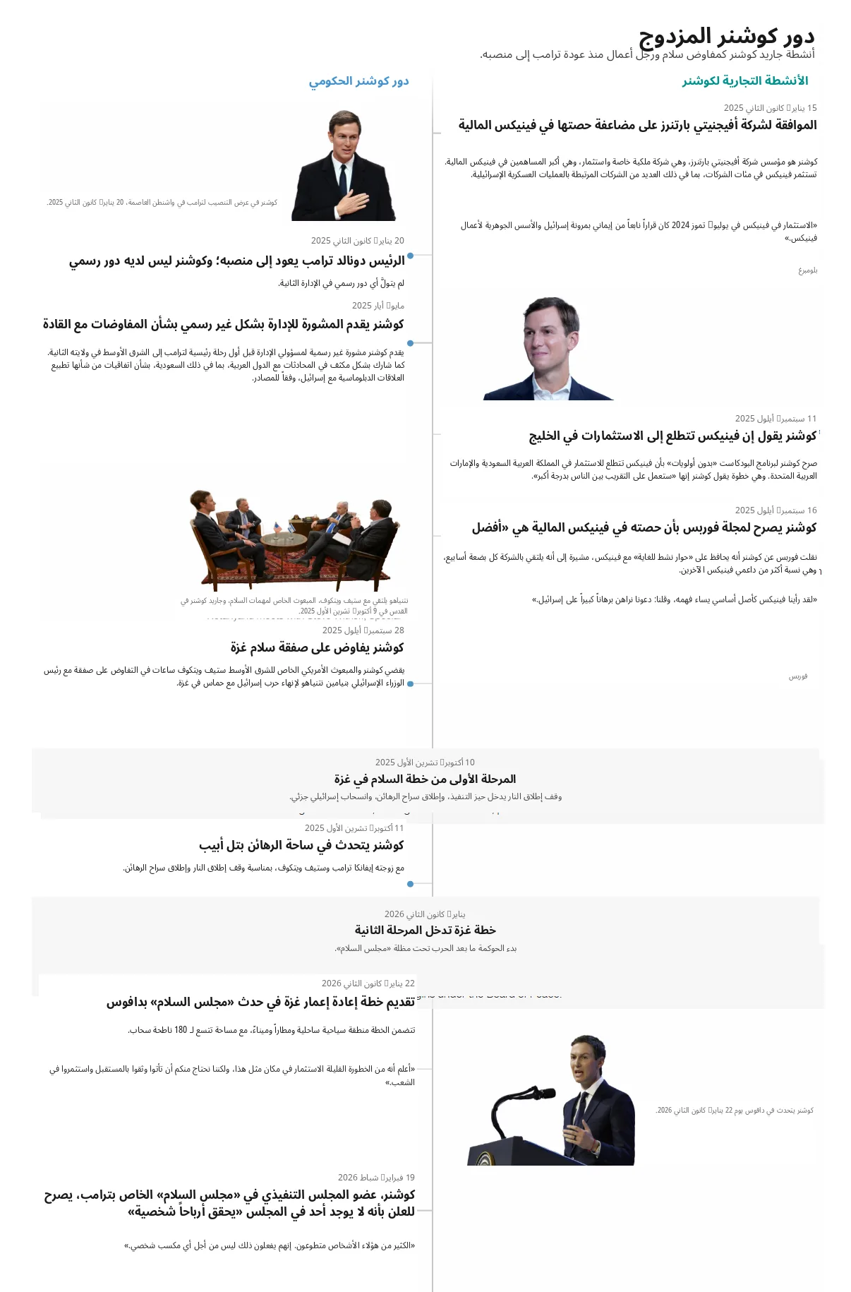 المال والسياسة: استثمارات كوشنر في إسرائيل يكتنفها جدل تضارب المصالح 33 نون بوست
