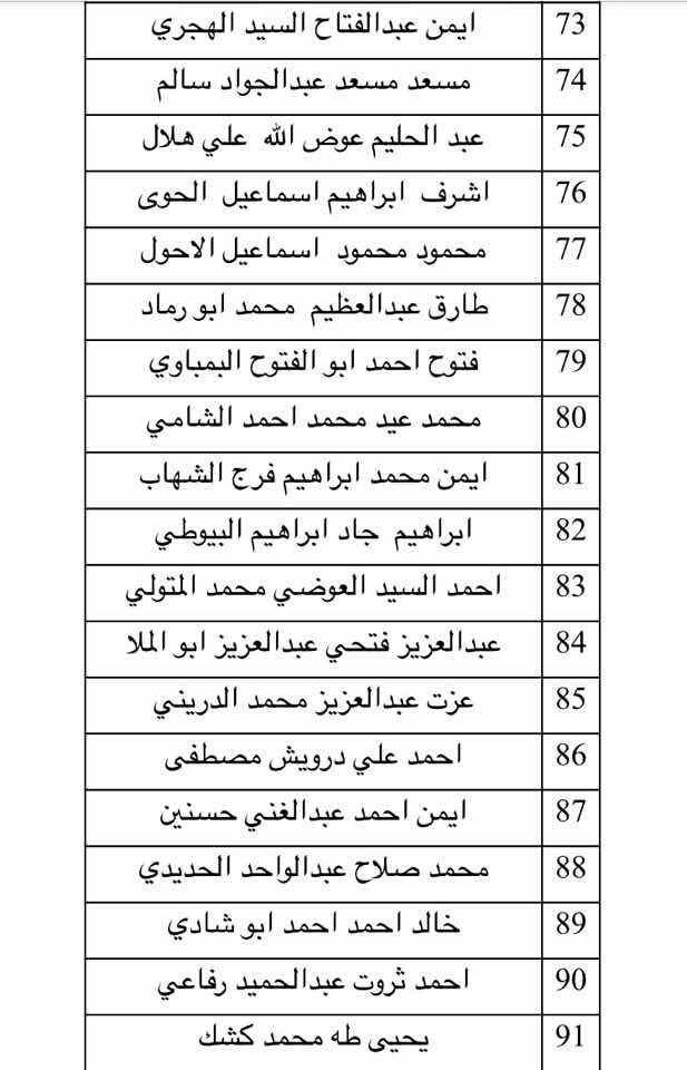 نون بوست
