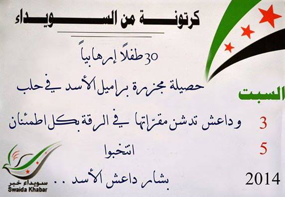 نون بوست
