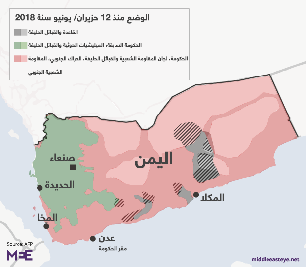 نون بوست