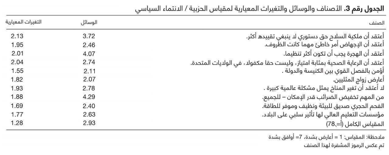 نون بوست