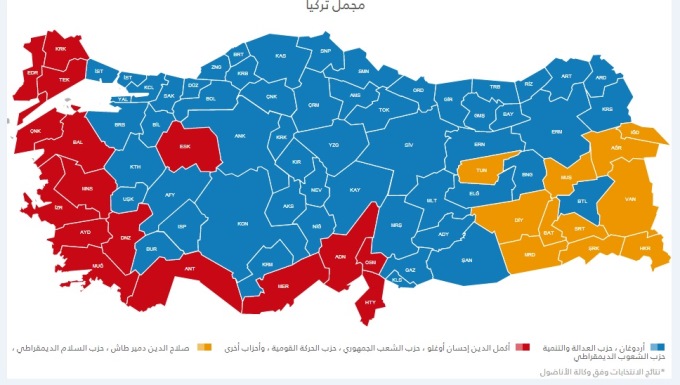 نون بوست