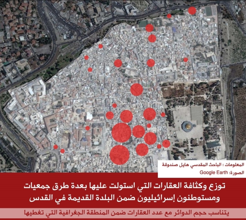 نون بوست