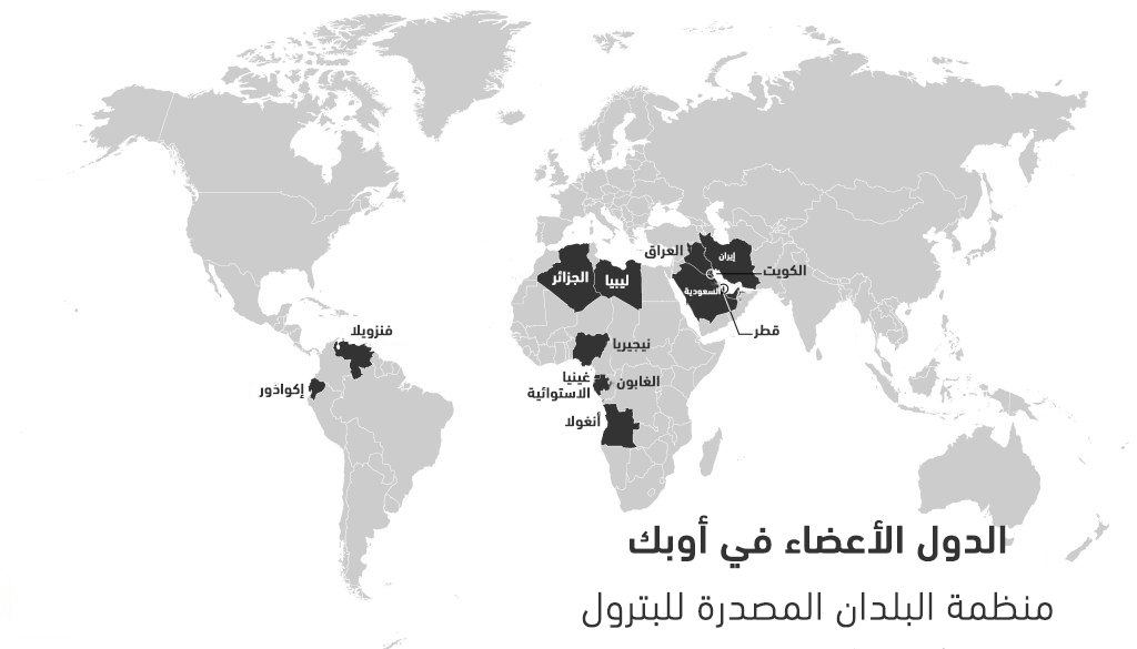 نون بوست