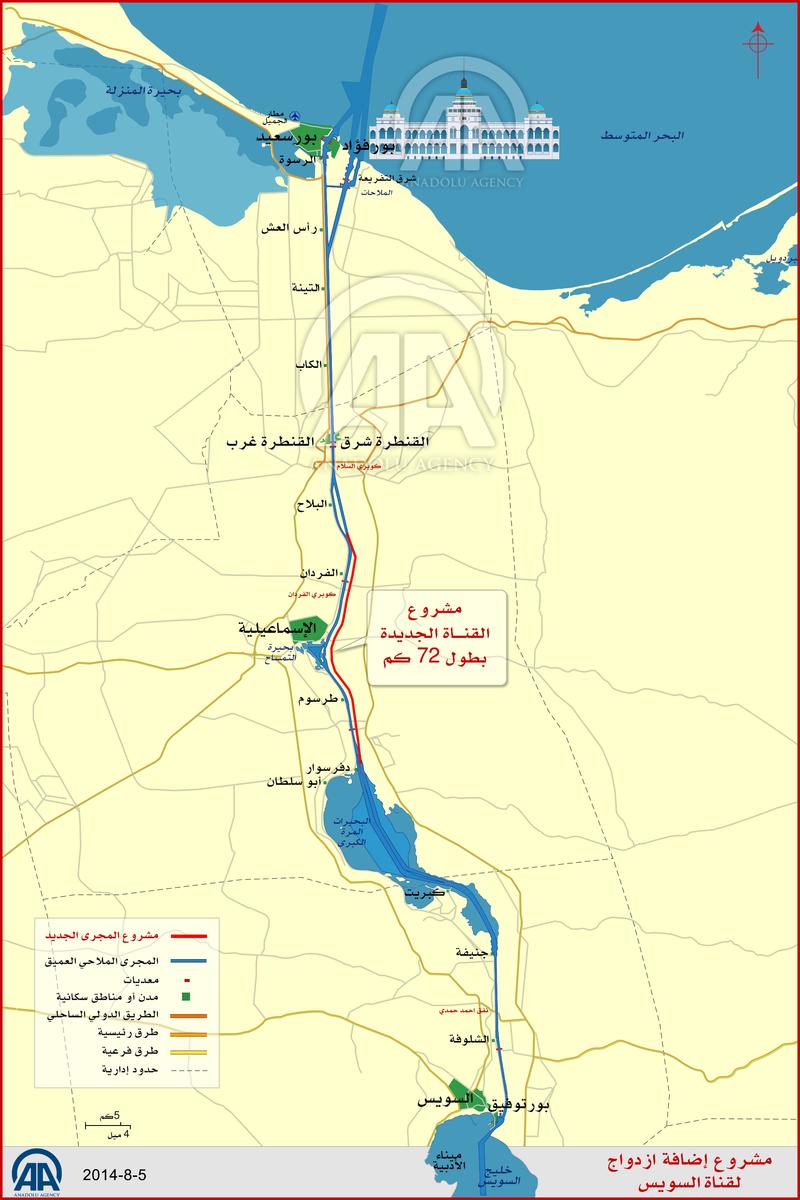 نون بوست