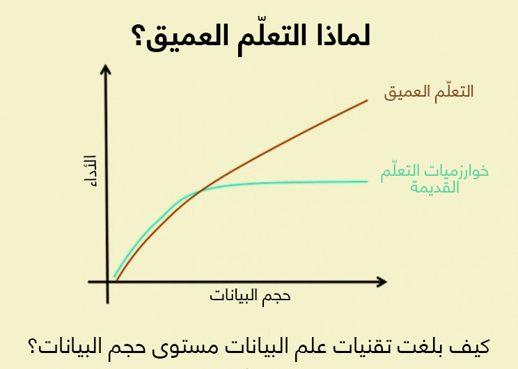 نون بوست