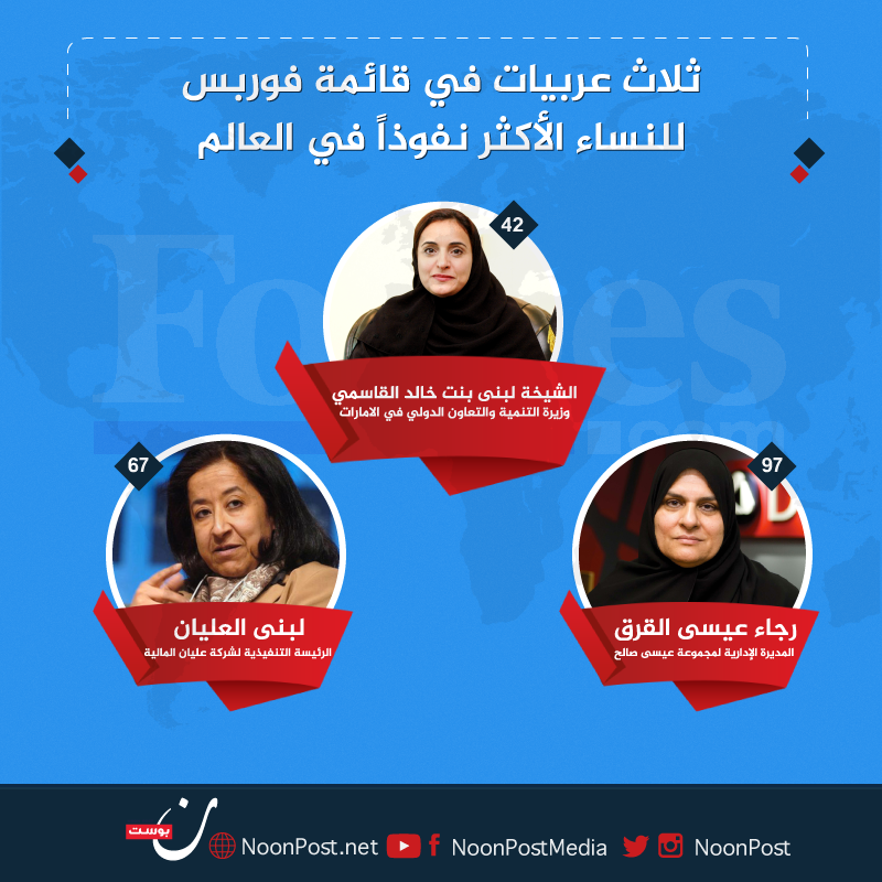 نون بوست