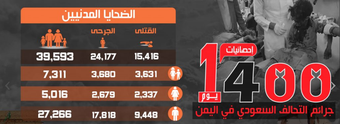 نون بوست