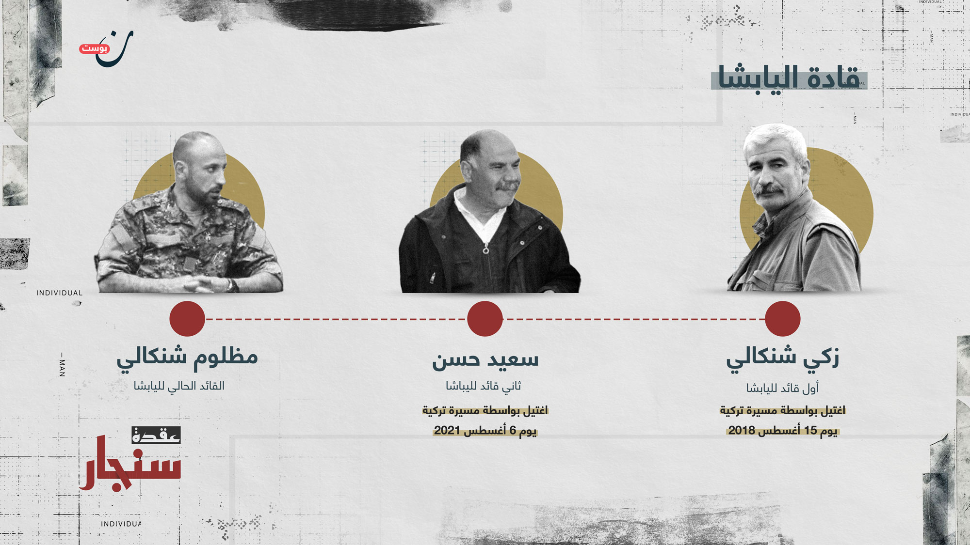 اليابشا