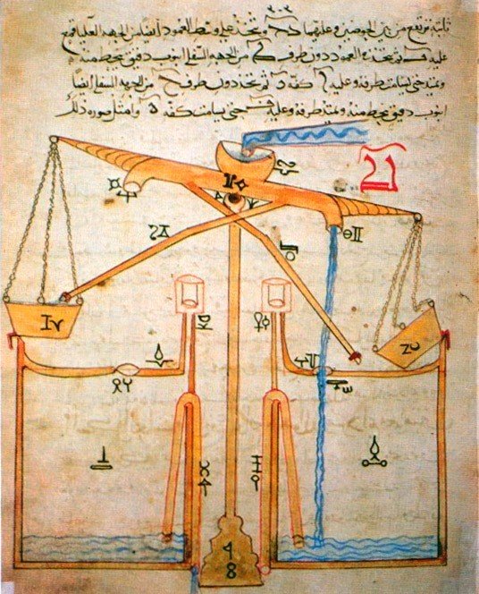 أحد أهم مؤلفات بنو موسى بن شاكر في مجال الميكانيكا