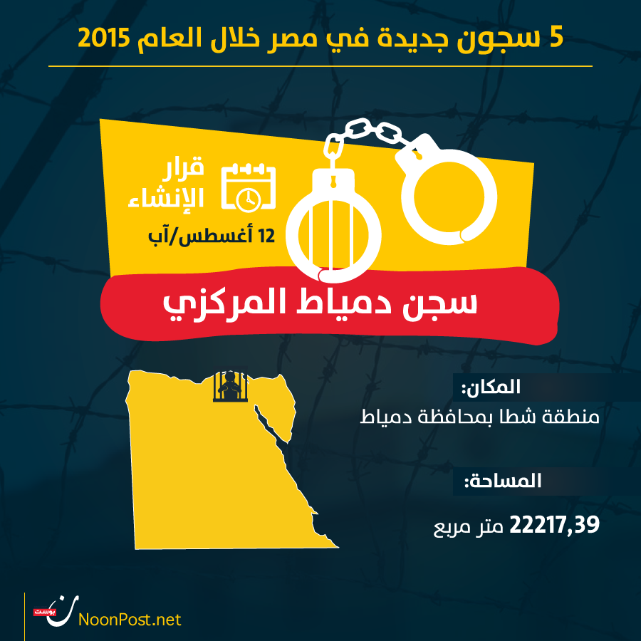 نون بوست