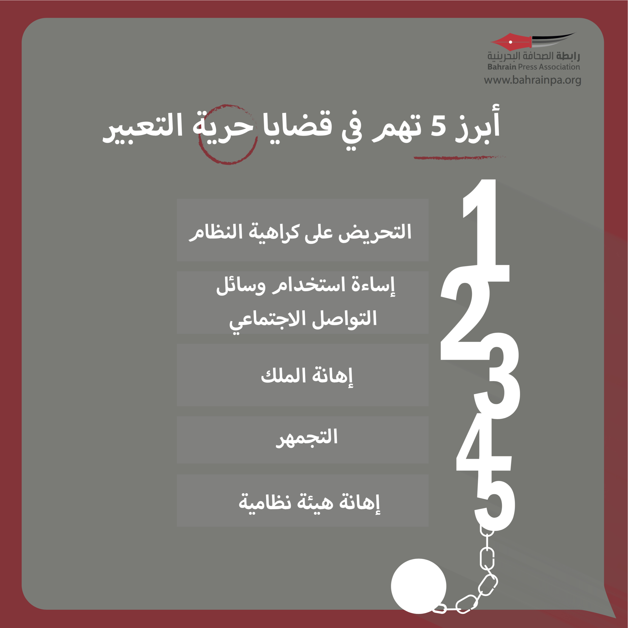 نون بوست